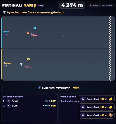 Fırtınalı Yarış oyunu