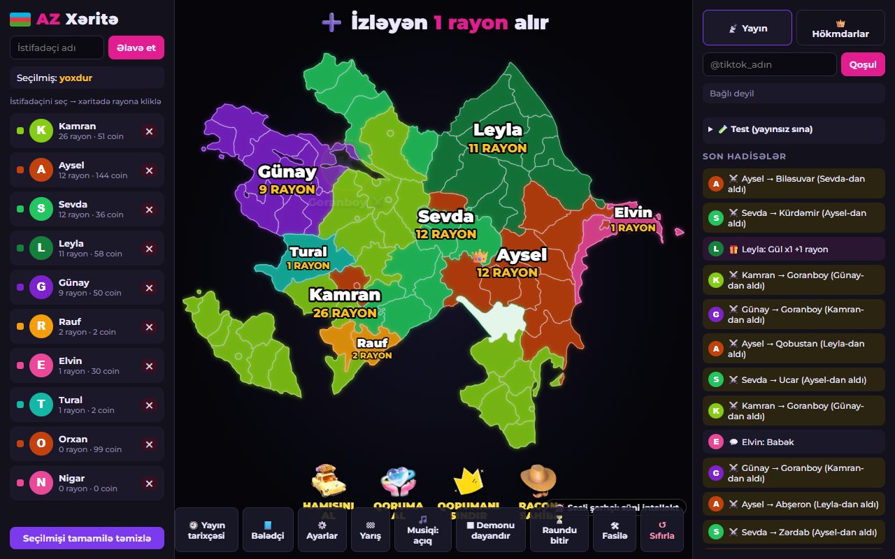 Oyunun kontrol paneli